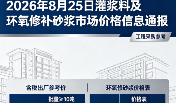 水城2026年8月25日灌浆料及环氧修补砂浆市场价格信息通报